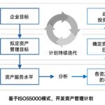 首页 136