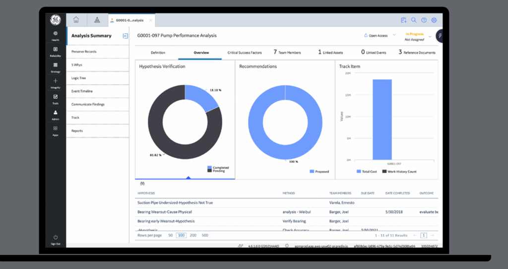 GE：APM 驱动资产可靠性迈向新高度 2