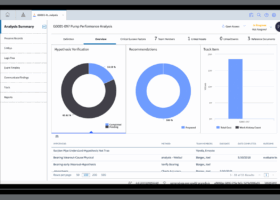 GE：APM 驱动资产可靠性迈向新高度